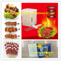 Hot Sale Kebab Maker Box / Rapid Wear Viande